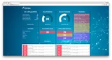 Cara Memasang Icinga 2 dan Icinga Web 2 di CentOS 7