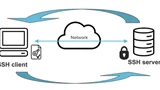 Configurare X11 Transmitere prin SSH pe Debian Wheezy