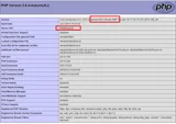 Utilizați PHP5-FPM cu Apache 2 pe Ubuntu 14.04