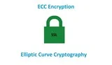 Ubuntu 14.04에서 ECC 인증서 생성
