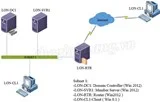Configurați un VPN pe Windows Server 2012
