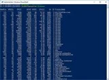 10 가지 편리한 PowerShell 명령