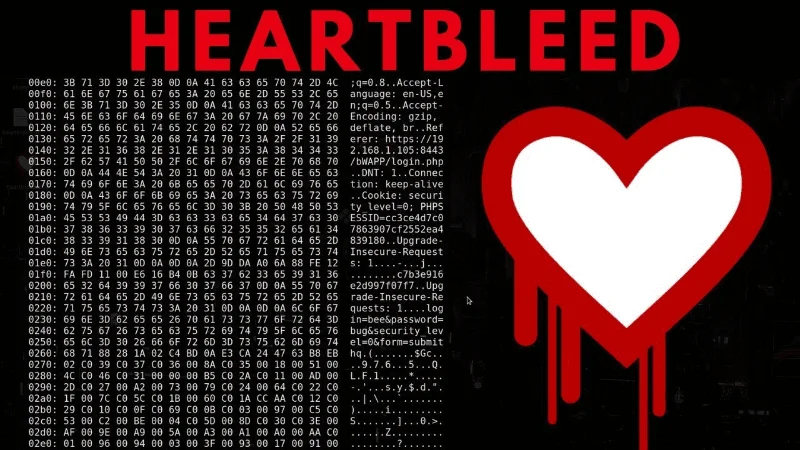 Czym jest podatność na Heartbleed?