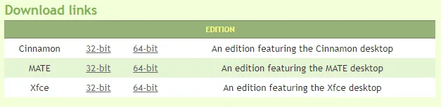 ดูอัลบูต Windows 10 และ Linux
