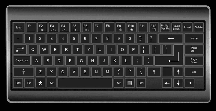 O que é N-Key Rollover e Anti-Ghosting?