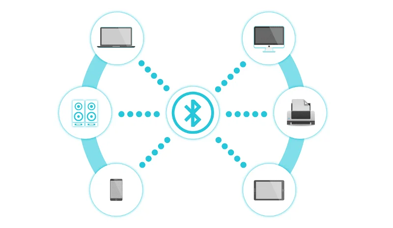วิธีเพิ่ม Bluetooth ให้กับคอมพิวเตอร์ทุกเครื่อง