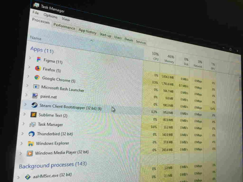 Come controllare il tempo di avvio del BIOS in Windows 10 (e cosa significa)