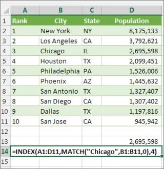 Menggunakan INDEX dan MATCH untuk mencari nilai