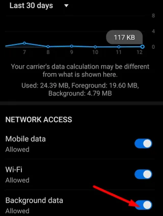 Waarom blijft mijn Android-telefoon het GPS-signaal verliezen?