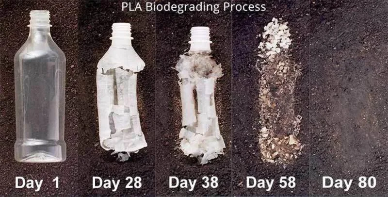 พื้นฐานการพิมพ์ 3 มิติ: PLA สามารถรีไซเคิลได้หรือไม่