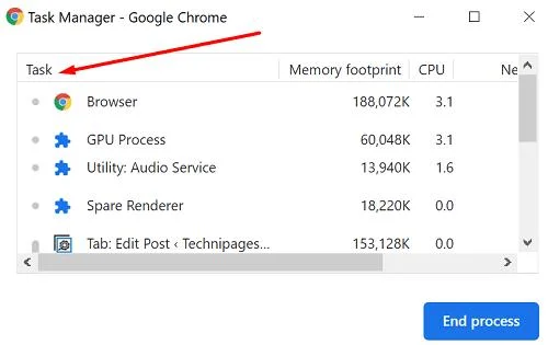 Dlaczego Chrome otwiera tak wiele procesów?