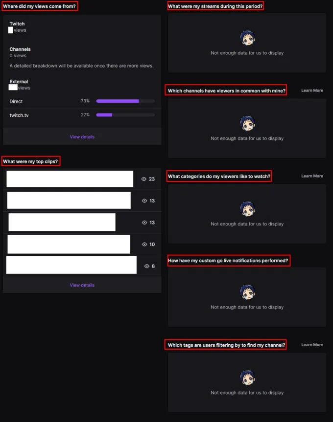 Twitch.tv: Jak wyświetlić analizę swojego kanału