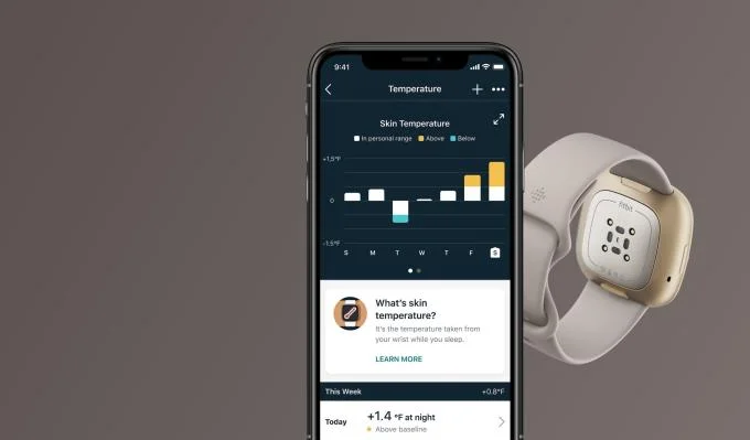 Co to jest Fitbit Premium i jak się zarejestrować?