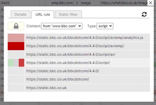 Jak zablokować reklamę za pomocą uBlock Origin