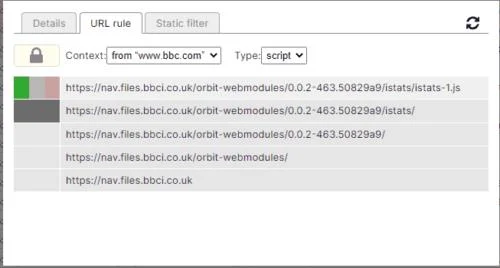Jak odblokować element strony internetowej za pomocą uBlock Origin