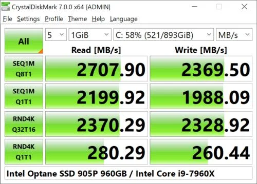 5 個免費的 PC 基準測試工具