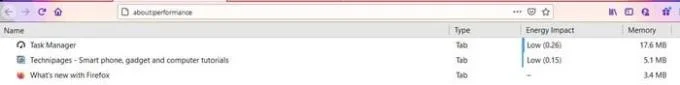 Firefoxタスクマネージャーにアクセスする方法