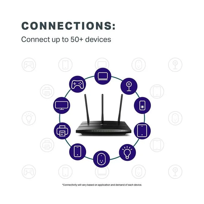 Recensione del router WiFi intelligente TP-Link AC1750 Archer A7