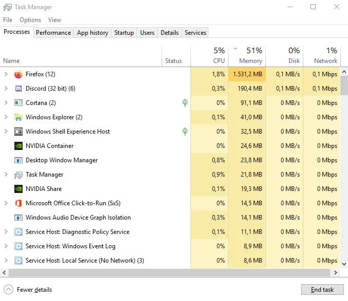 Kontrolowanie uruchamiania aplikacji w systemie Windows 10