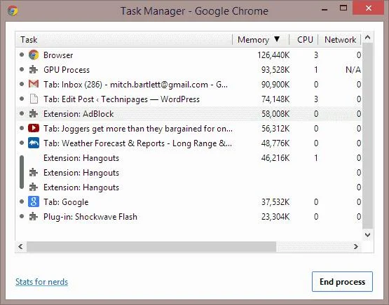 Por que o Google Chrome cria tantos processos do Windows?
