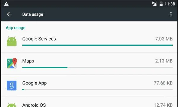 私のAndroidがこれほど多くのデータを使用しているのはなぜですか？