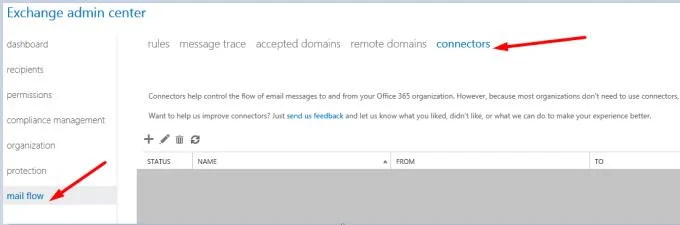 MicrosoftTeamsのボイスメールが機能しない問題を修正
