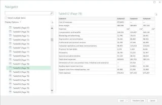 Excel hỗ trợ nhập dữ liệu từ bảng PDF;  đây là cách sử dụng nó