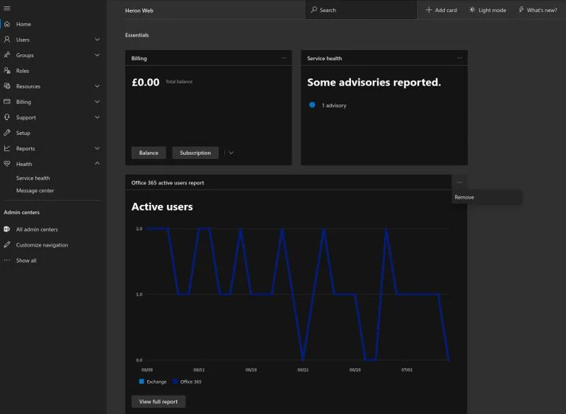 Come utilizzare e personalizzare la schermata iniziale dell'interfaccia di amministrazione di Office 365