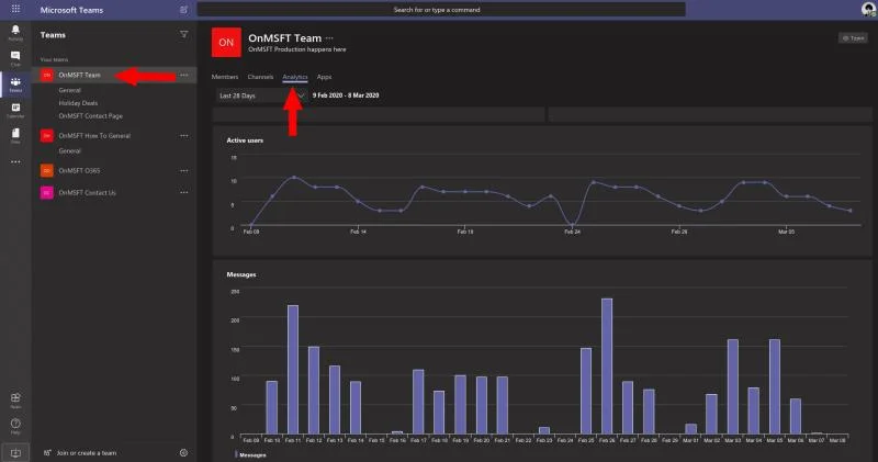 Cách sử dụng thông tin chi tiết trong Microsoft Teams để phân tích cách nhóm của bạn giao tiếp