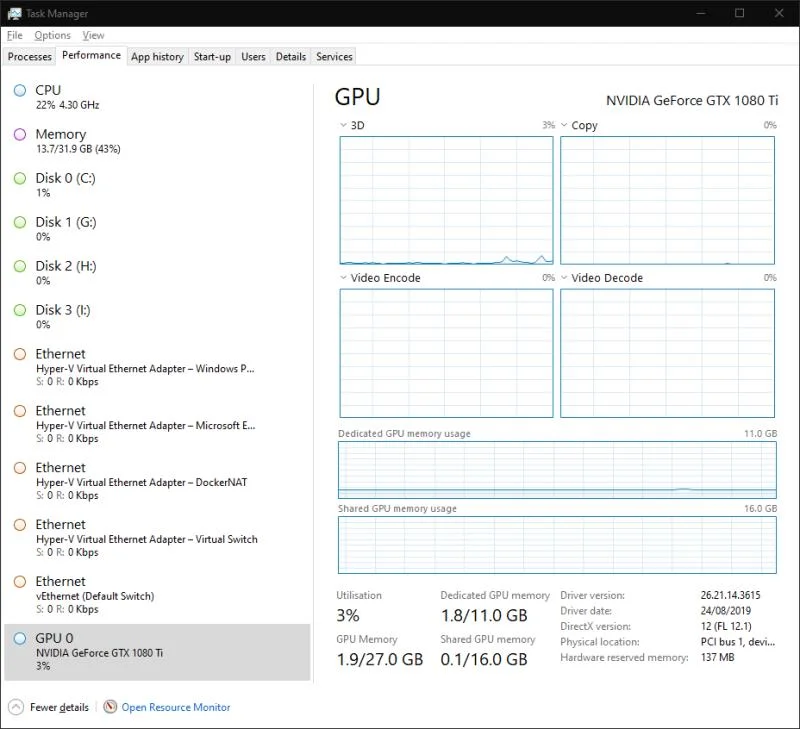 Cách theo dõi hiệu suất PC Windows 10 của bạn - hai cách tiếp cận