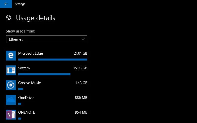 Come visualizzare l'utilizzo dei dati in Windows 10