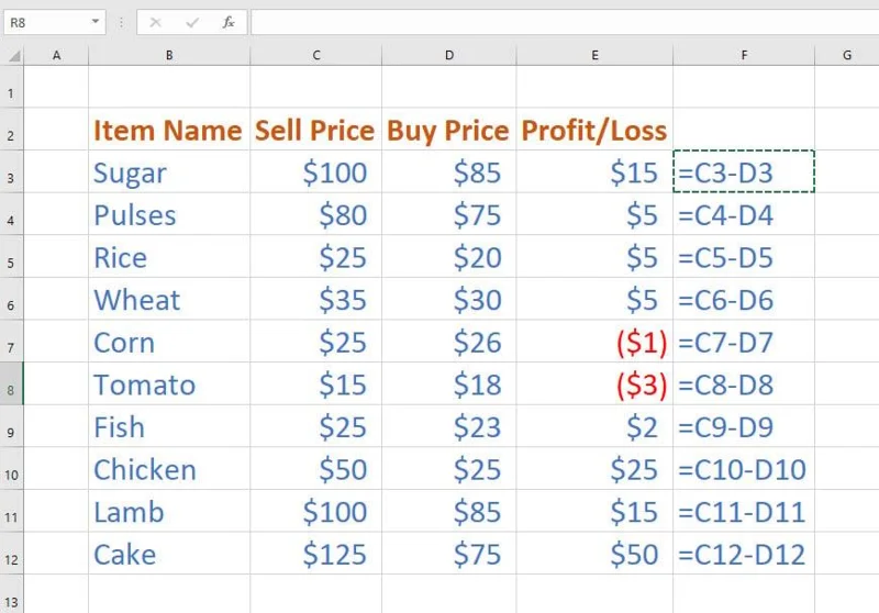 如何使用 Excel 減法公式 – 6 種最佳方法