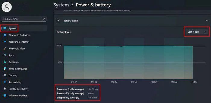 Datos de uso en Windows 11
