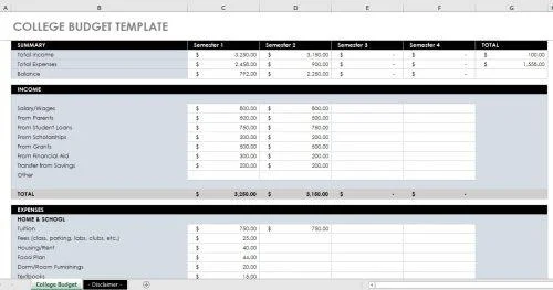 2023 年に個人的および専門的に使用するための 33 の最高の Excel 予算テンプレート