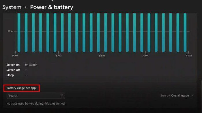 Windows 11: Cum să obțineți raportul bateriei