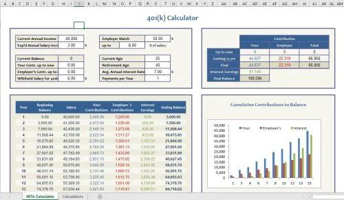 2023 年に個人的および専門的に使用するための 33 の最高の Excel 予算テンプレート