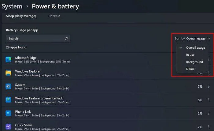 Windows 11: Cum să vă verificați timpul de ecran