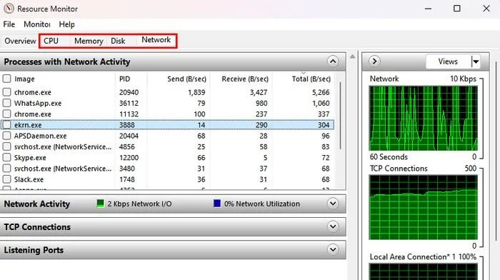So finden Sie ganz einfach eine Anwendungsprozess-ID für Windows 11