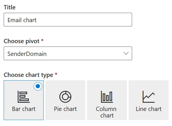 Gelişmiş eDiscovery O365 İçin En İyi Kılavuz