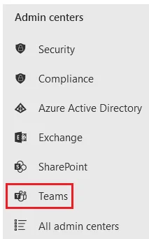 Microsoft Teams Çalışan İzleme: Çok Gizli Bir Kılavuz (2022)