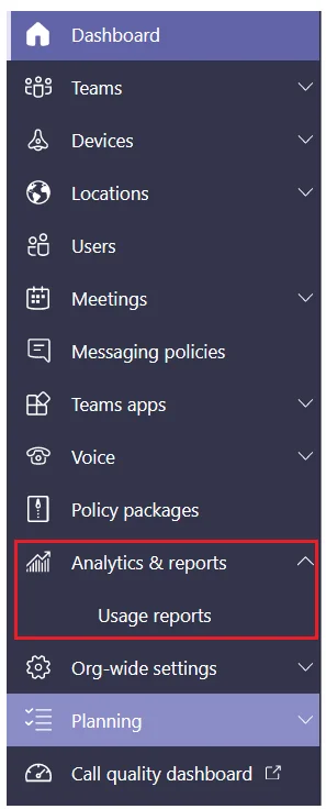 Microsoft Teams Çalışan İzleme: Çok Gizli Bir Kılavuz (2022)