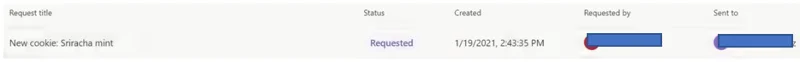 Microsoft Teams Onay İş Akışını Kullanmaya Nasıl Başlanır (2022)