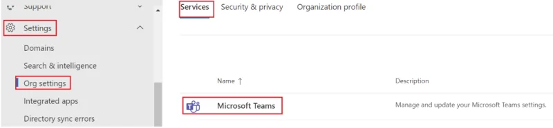 Microsoft Teams Yöneticisi için Adım Adım Kılavuz (2022)