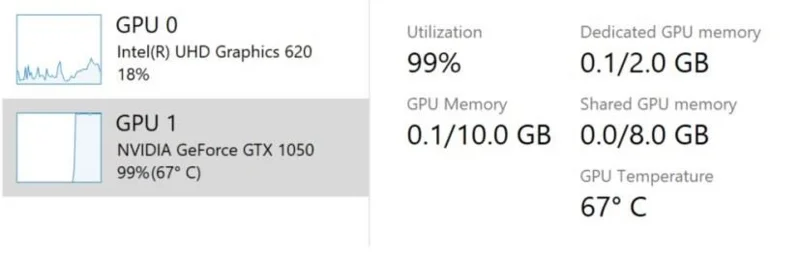 How to check GPU temperature on Windows 10