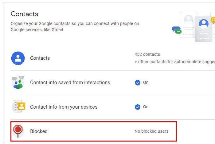 Google Drive'da Kullanıcılar Nasıl Engellenir