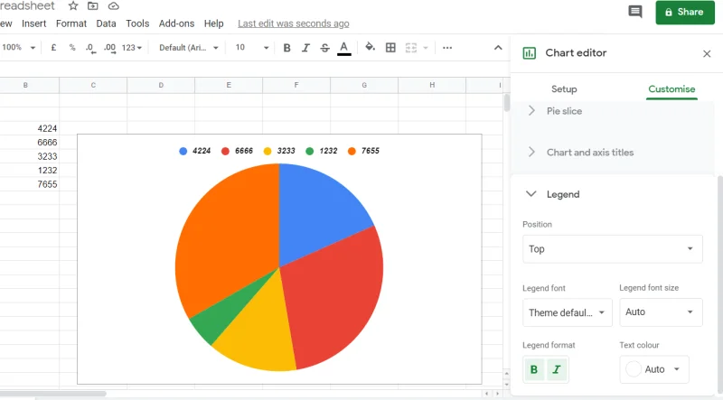 Cara menambahkan teks & label legenda di Google Sheets [Panduan lengkap]