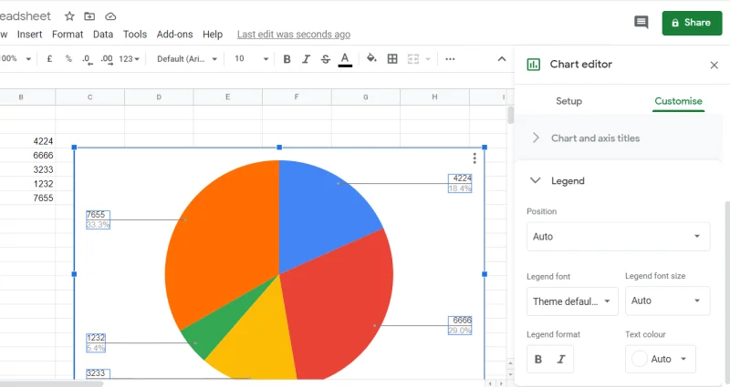 Cara menambahkan teks & label legenda di Google Sheets [Panduan lengkap]