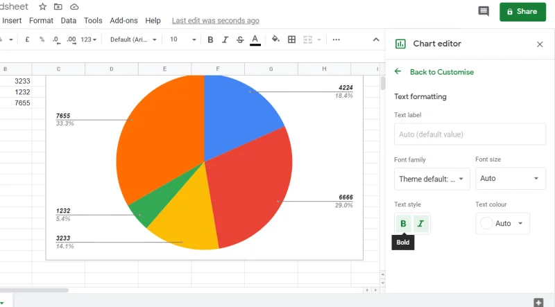 Cara menambahkan teks & label legenda di Google Sheets [Panduan lengkap]