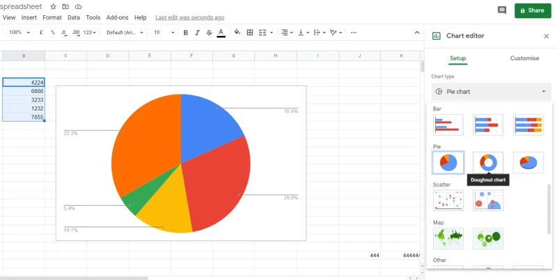 Cara menambahkan teks & label legenda di Google Sheets [Panduan lengkap]