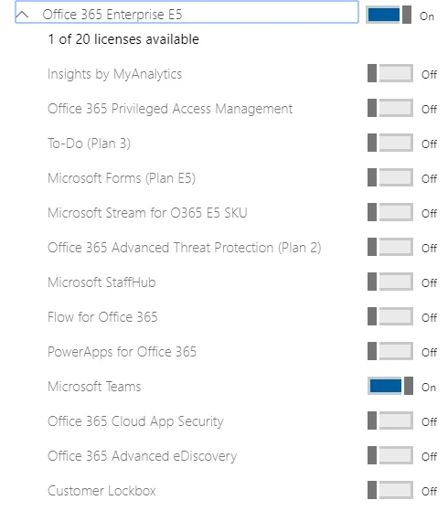 FIX: Minta Admin Anda untuk Mengaktifkan Microsoft Teams